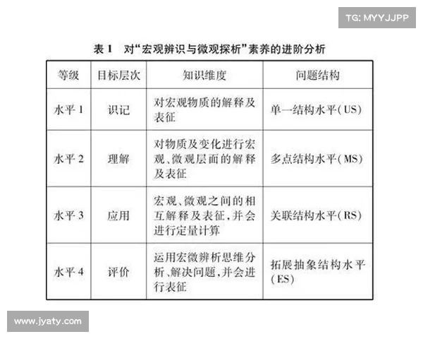 选蓝法在现代教育中的应用与发展探析:从理论到实践的多维度分析 选蓝法在现代教育中的应用与发展探析:从理论到实践的多维度分析