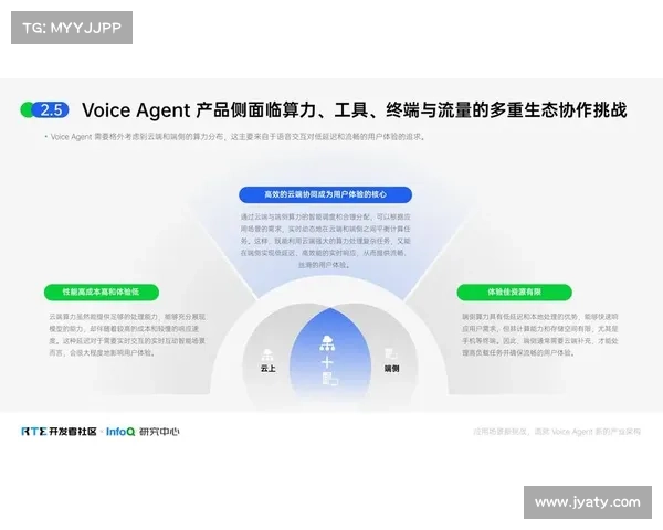 加拿大未来发展预测:经济增长、科技创新与环境挑战的前瞻分析 加拿大未来发展预测:经济增长、科技创新与环境挑战的前瞻分析
